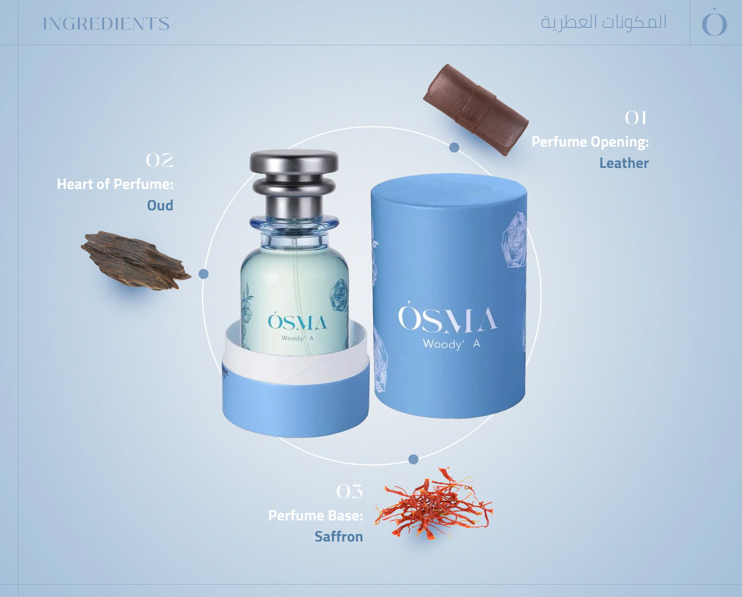 Woody A Perfume / 75ml - Image 2