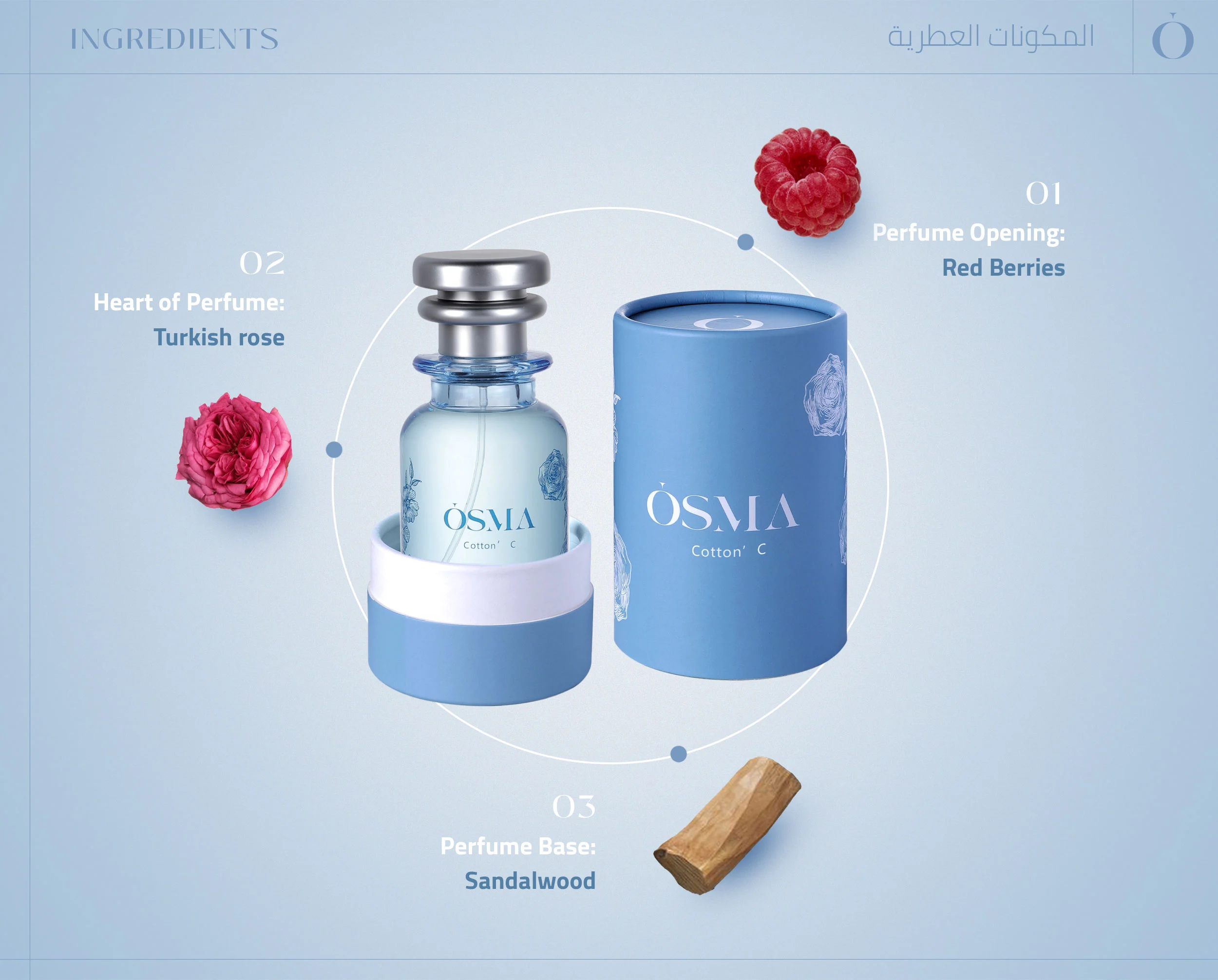 Cotton C Perfume / 75ml - Image 3